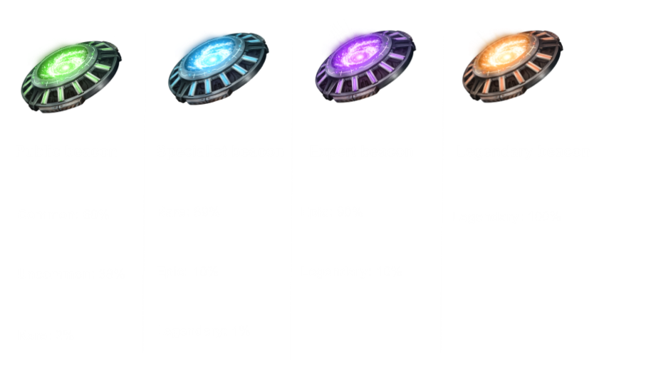 Newest beacon drop rate infographic.png