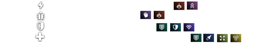 Equipment suggestions.png